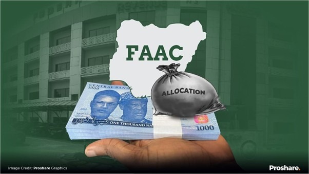 February Revenue: FG, States, LGs share N1.894trn