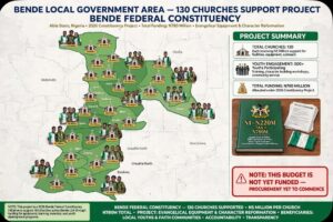 Clarification on Report of N1bn in 2026 Budget for Musical Instruments in Bende Churches