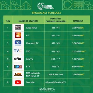 ETTW TV: Enugu’s move to showcasing transformation, investment opportunities